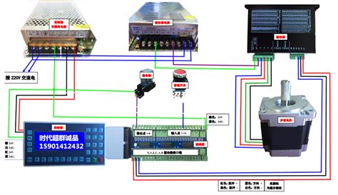电机控制基础——定时器编码器模式使用与转速计算_51CTO博客_编码器控制电机速度