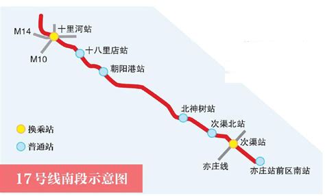 上海地铁18号线乘车指南(线路图+时间表) - 上海慢慢看