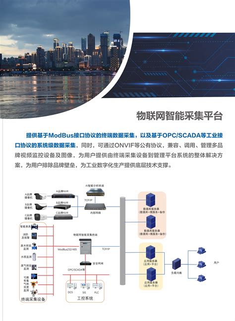 重庆软件开发-APP小程序开发-重庆网站建设公司--满荣网络