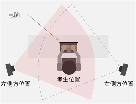 栖霞市政府 就业困难人员专项活动 栖霞市“百日千万招聘专项行动”民营企业暨中小微企业专场网络招聘活动