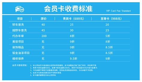 白色蓝色背景会员收费标准价格灯箱价格表模板Ei0004 - 鹰之艺（青岛）创意设计有限公司