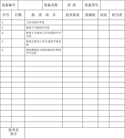 CNC数控加工中心刀具切削参数表__凤凰网