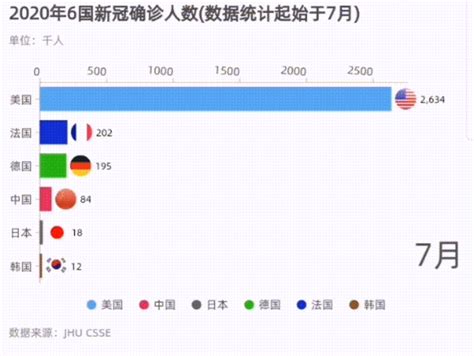 世界各国人均收入排名一览表（人均收入最高的20个国家）_玉环网
