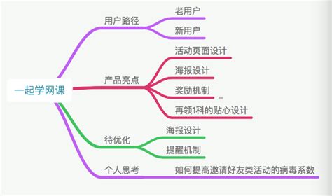 22年事业编面试