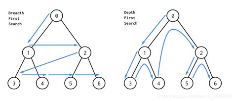 JavaScript类的问题 | 《Linux就该这么学》