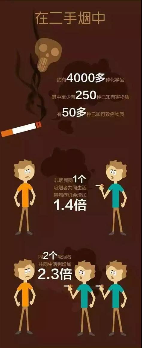 吸烟有害健康广告PSD素材 - 爱图网