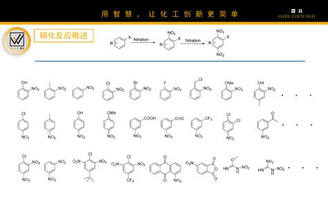 含氮杂环化合物及其中间体的合成方法与流程