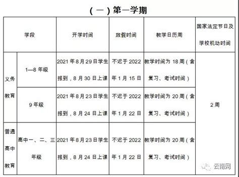 开屏新闻-重磅！云南中小学暑假收假时间确定！