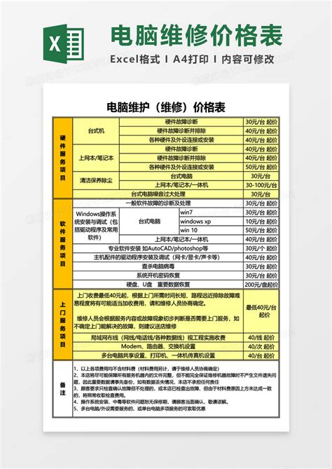 2010-2019年内蒙古技术市场成交额统计_华经情报网_华经产业研究院