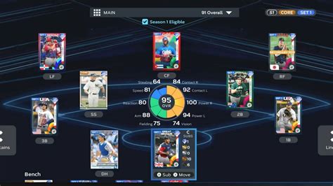 MLB The Show 23 | The Loadout