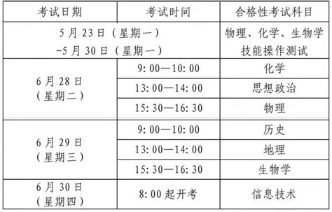 上海中小学春季学期时间安排 上海中小学2021学年第二学期校历完整版-闽南网