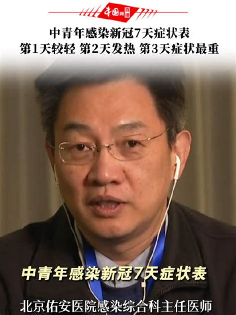 新冠七天症状图图片