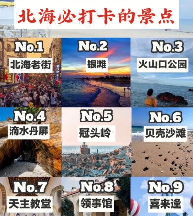 关键词排名8月旅游类关键词搜索量排名上海连续5个月稳居榜首广告关键搜索词大全集_SEO优化_SEO录优化网