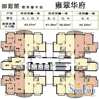深圳雍翠华府怎么样 选好房先对比均价分析房价走势-深圳房天下