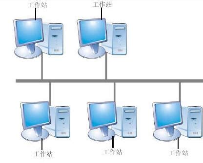 Can总线转Ethernet/ip以太网关配置方法-深圳市振鑫通信科技有限公司