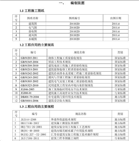 十六层公寓楼装修工程施工方案 31P免费下载 - 装修方案 - 土木工程网