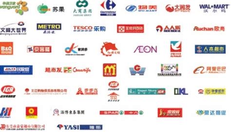中国连锁超市排名_word文档在线阅读与下载_免费文档