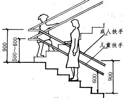 楼梯扶手安装施工工艺 楼梯扶手高度规范_环球品牌