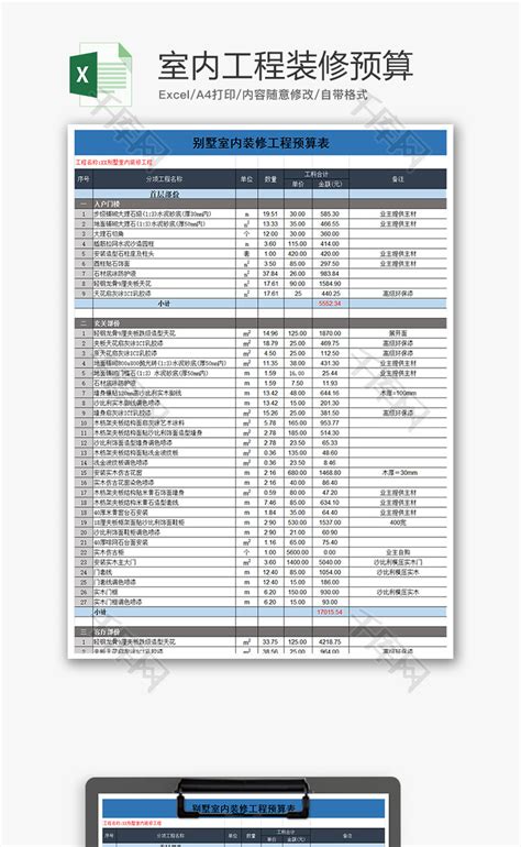 财务别墅室内工程装修预算excel模板_千库网(excelID：59351)