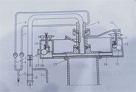 灌装机的主要结构及工作原理