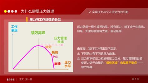 4s店营销方案ppt模板下载-PPT家园