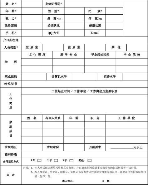 辅警招聘报名登记表Excel模板_千库网(excelID：158258)