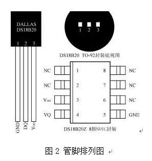 LM393引脚图电路图及pdf中文资料下载 - 模拟数字电子技术