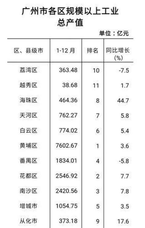 广元市2023年全国及四川省最美家庭候选名单公示 - 广元市妇女联合会