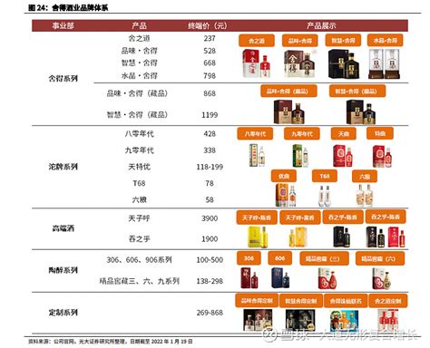 贵州茅台镇酒厂前十名排名（贵州2020年度10大酱酒）-满趣屋