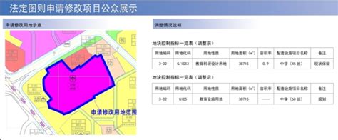 深圳市规划和国土资源委员会第一直属管理局