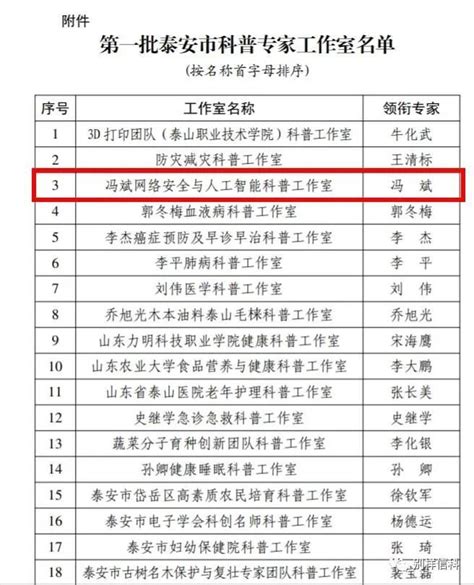 交大安泰人工智能行业社群班走进AI研究院，探索“人工智能+”交大品牌 - MBAChina网