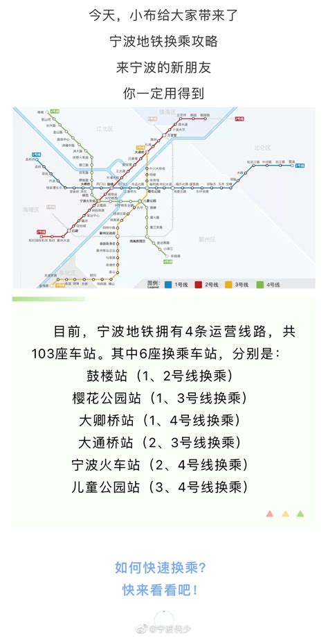 宁波地铁10号线是宁波西站至慈溪？_象山_奉化_规划