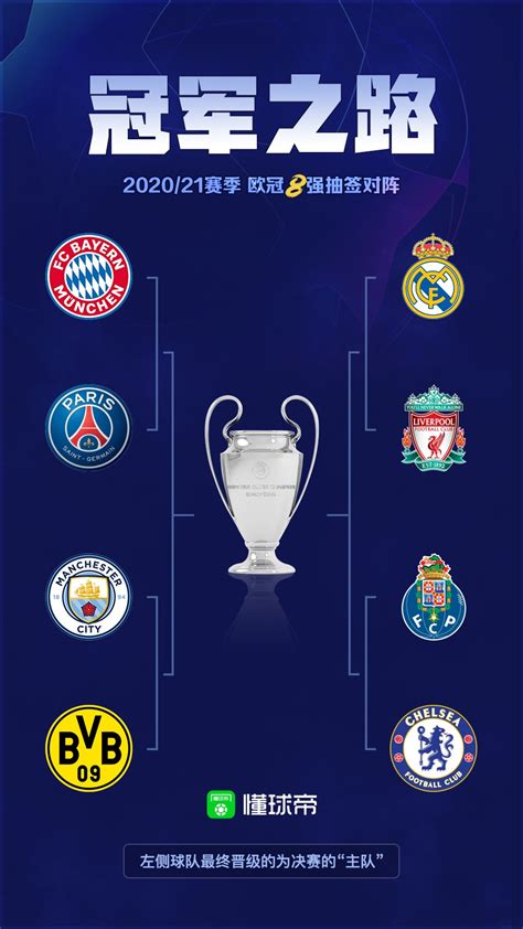 2021-22赛季欧冠小组赛参赛队全部产生_PP视频体育频道