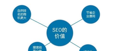 从优化到网站排名提升的10个步骤（如何通过SEO优化提升网站在搜索引擎中的排名？）-8848SEO