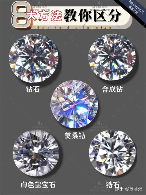 钻石是怎么形成的？钻石形成的4个方法 – 我爱钻石网官网