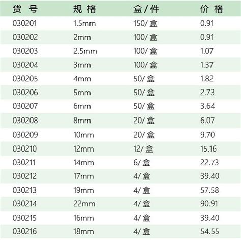 五金行业--山东华奥电气有限公司