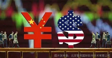 中美贸易战，可以帮中国去产能和经济转型升级