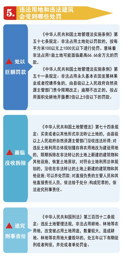 第32个全国土地日宣传册_图片新闻_徐州市自然资源和规划局