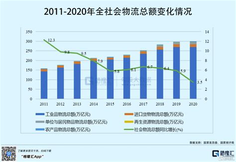 2022年中国煤化工行业重点企业对比分析：中国神华VS中煤能源[图]_智研咨询