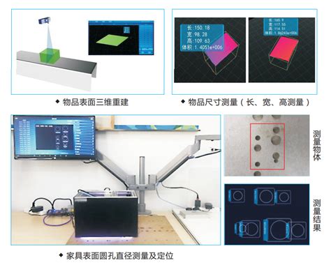 3D视觉测量系统—北京市林阳智能技术研究中心