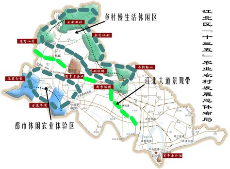 江北区“十三五”农业农村发展规划