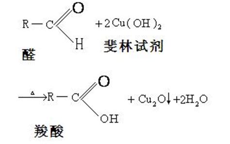 化合物F是一种重要的有机合成中间体，它的合成路线如下：（1）化合物F
