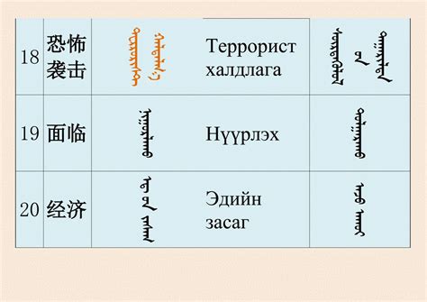 给孩子起蒙古名字的情由（蒙古文）-梦乐网---内蒙古元素Inner Mongolia Elements