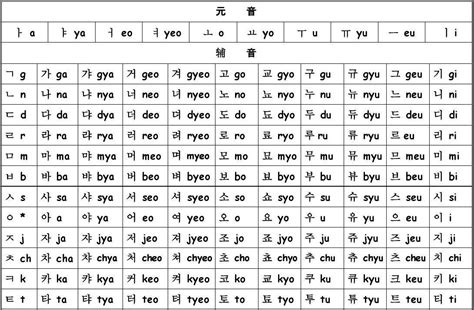 韩字五行属什么 韩字在康熙字典里多少画 韩字起名的寓意含义-宝宝起名网
