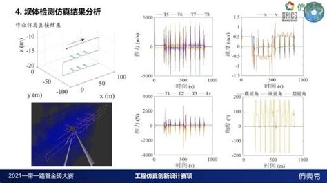 ROV辅助定期检查，共守大坝安全