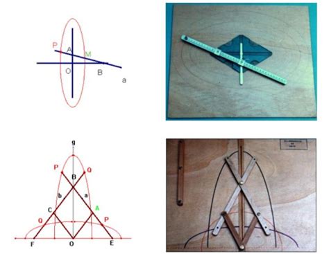 高考数学椭圆焦点三角形面积公式推导