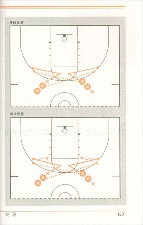 篮球技战术_360百科