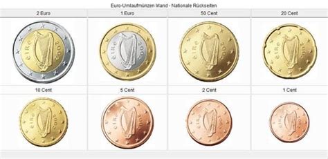 2019.10欧元硬币背面图案小汇总