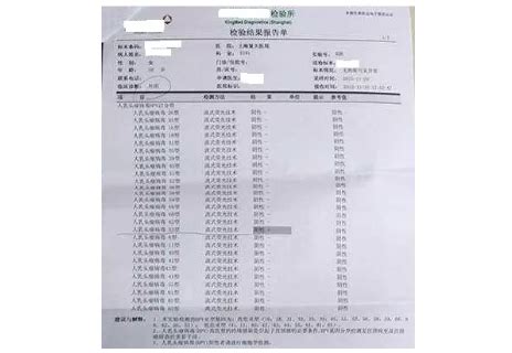 tct检查多久出结果?检查报告单怎么看_不孕不育百科-试管邦