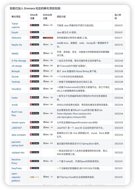 Tungsten Fabric中文社区成立 为开源云网络提速|开源云|中文社区|多云_新浪新闻